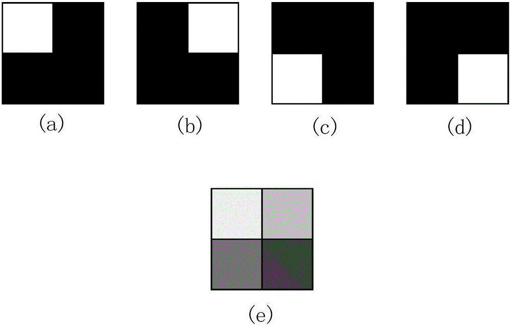 Infrared super-resolution imaging method based on time-varying coded measurement