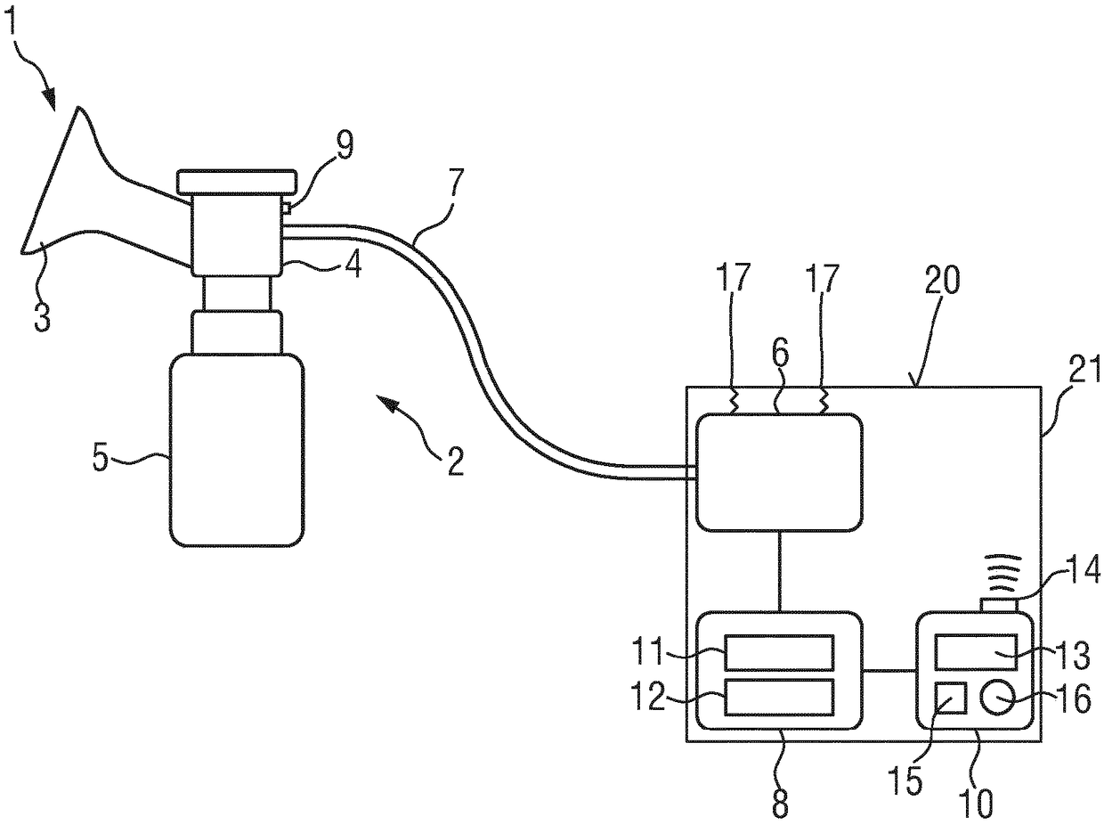 Drive unit for a breast pump and breast pump