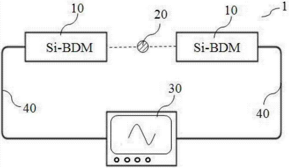 Fitting method for scintillation pulse digitized signals