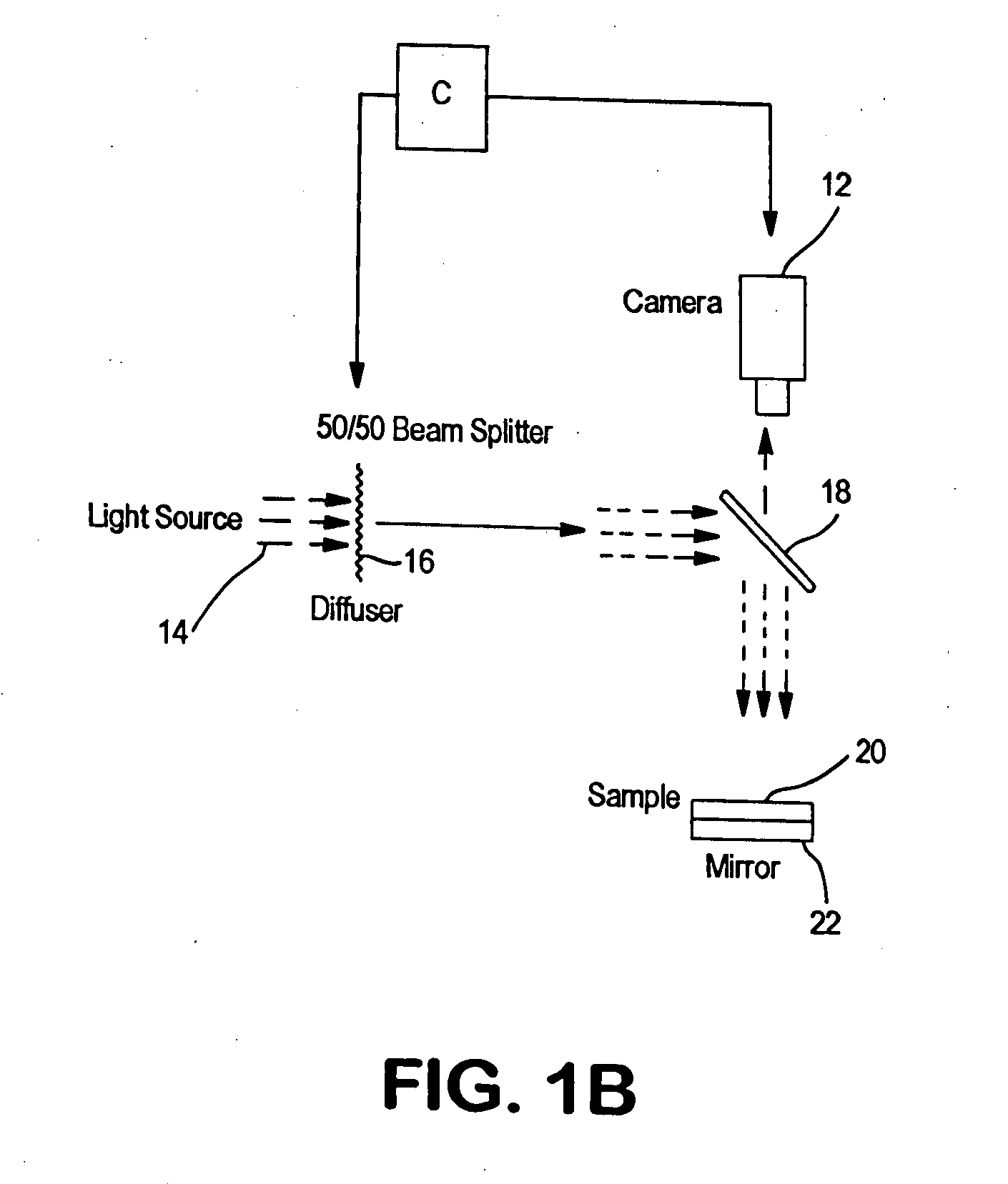 Optical method for evaluating surface and physical properties of structures made wholly or partially from fibers, films, polymers or a combination thereof