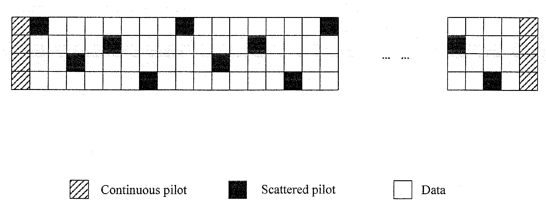 Method for transmitting scattered pilot signals in multi-carrier system