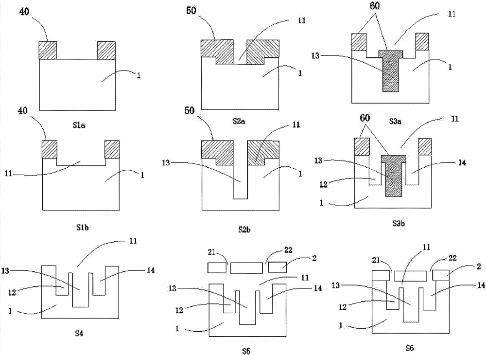 Micro-channel heat dissipation chip and preparation method thereof ...