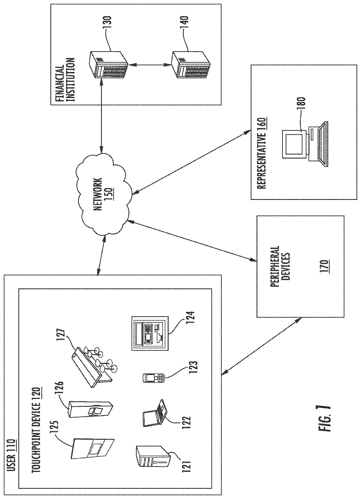 System and method for customizing real-time applications on a user interface