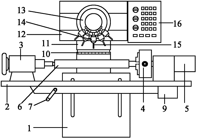 Five-shaft numerically-controlled drilling and propelling machine