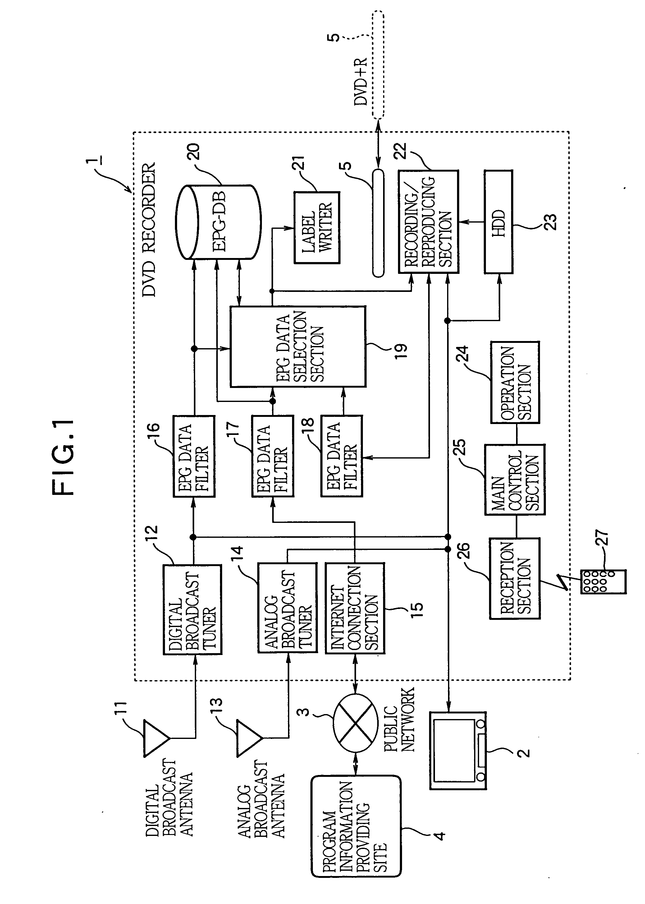 Optical disk apparatus capable of recording broadcast program with visible symbol