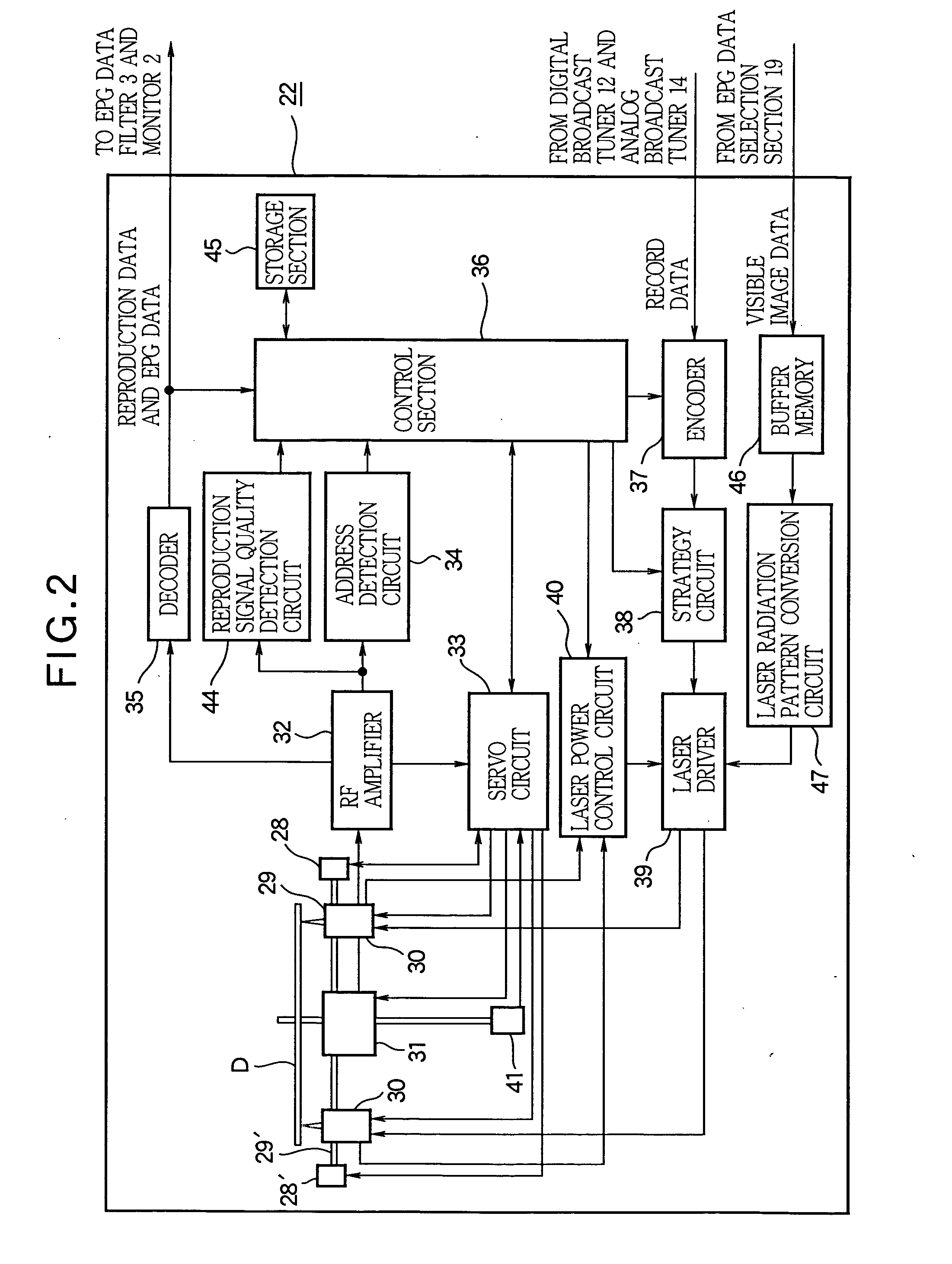 Optical disk apparatus capable of recording broadcast program with visible symbol