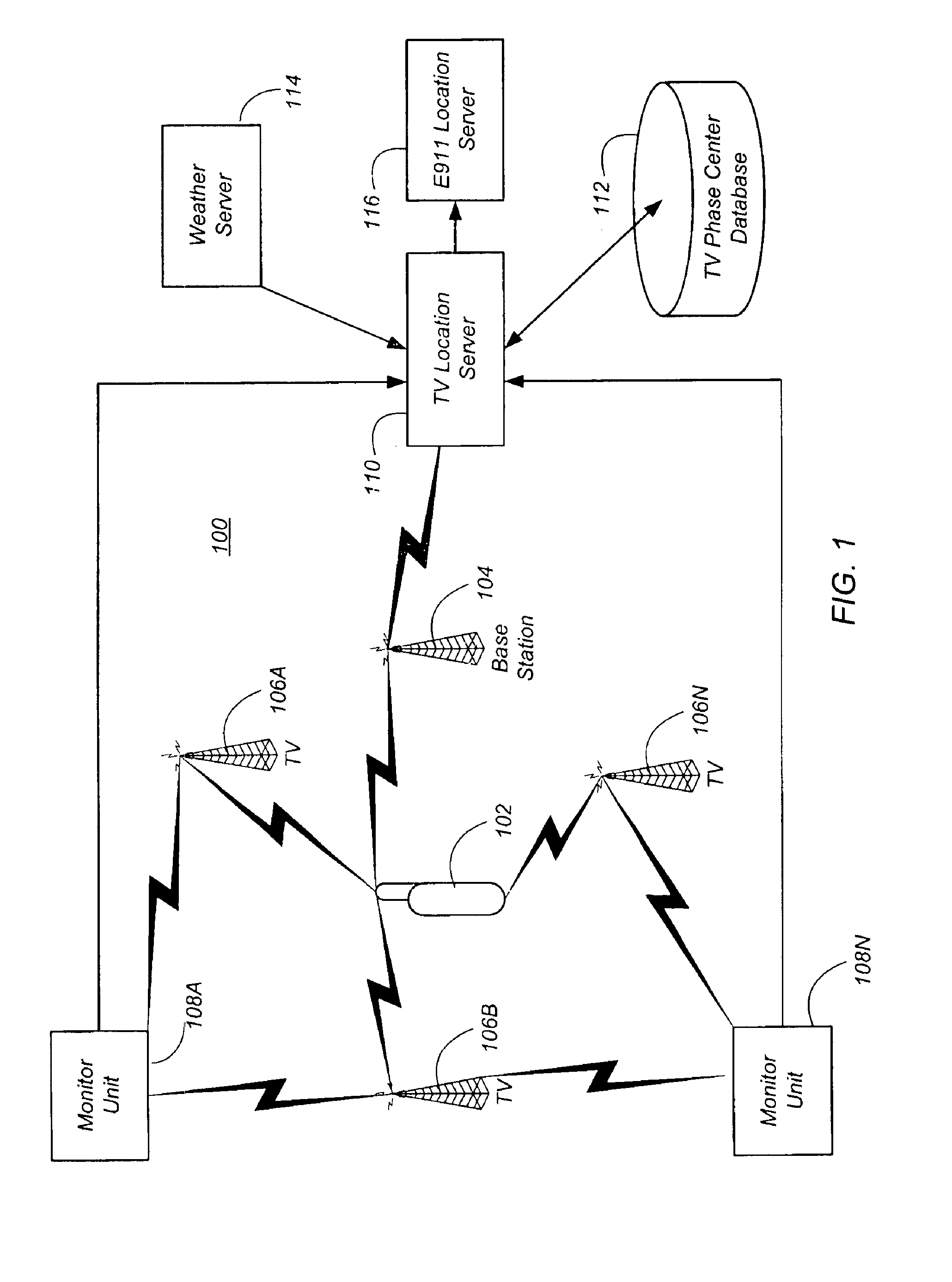 Position location using ghost canceling reference television signals