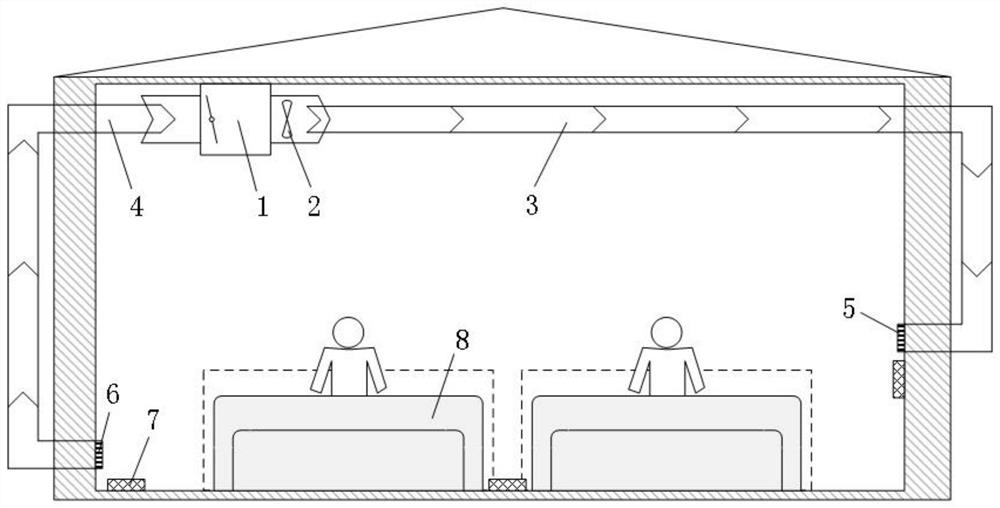 An intelligent ventilation monitoring system and control method based on limited sensors