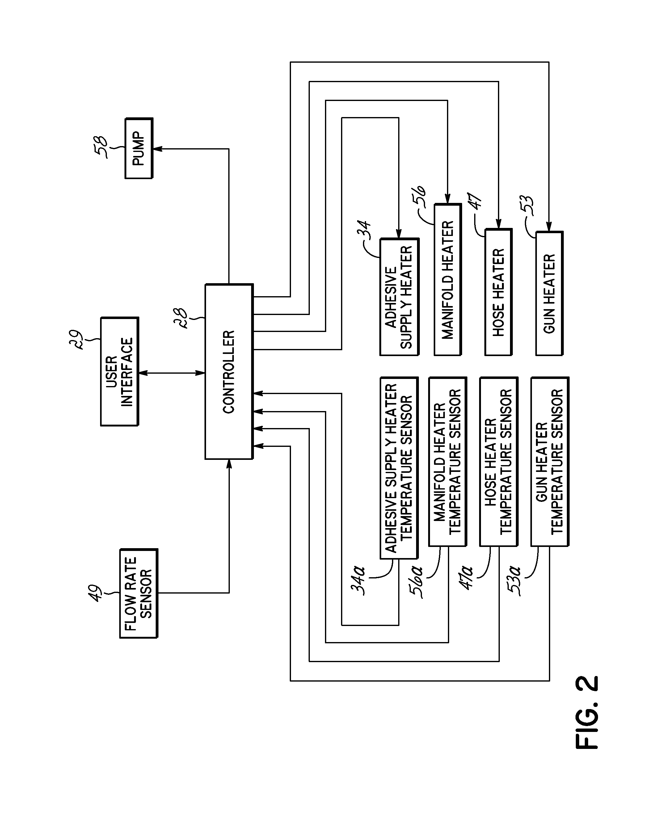 Hot melt dispensing unit and method with integrated flow control