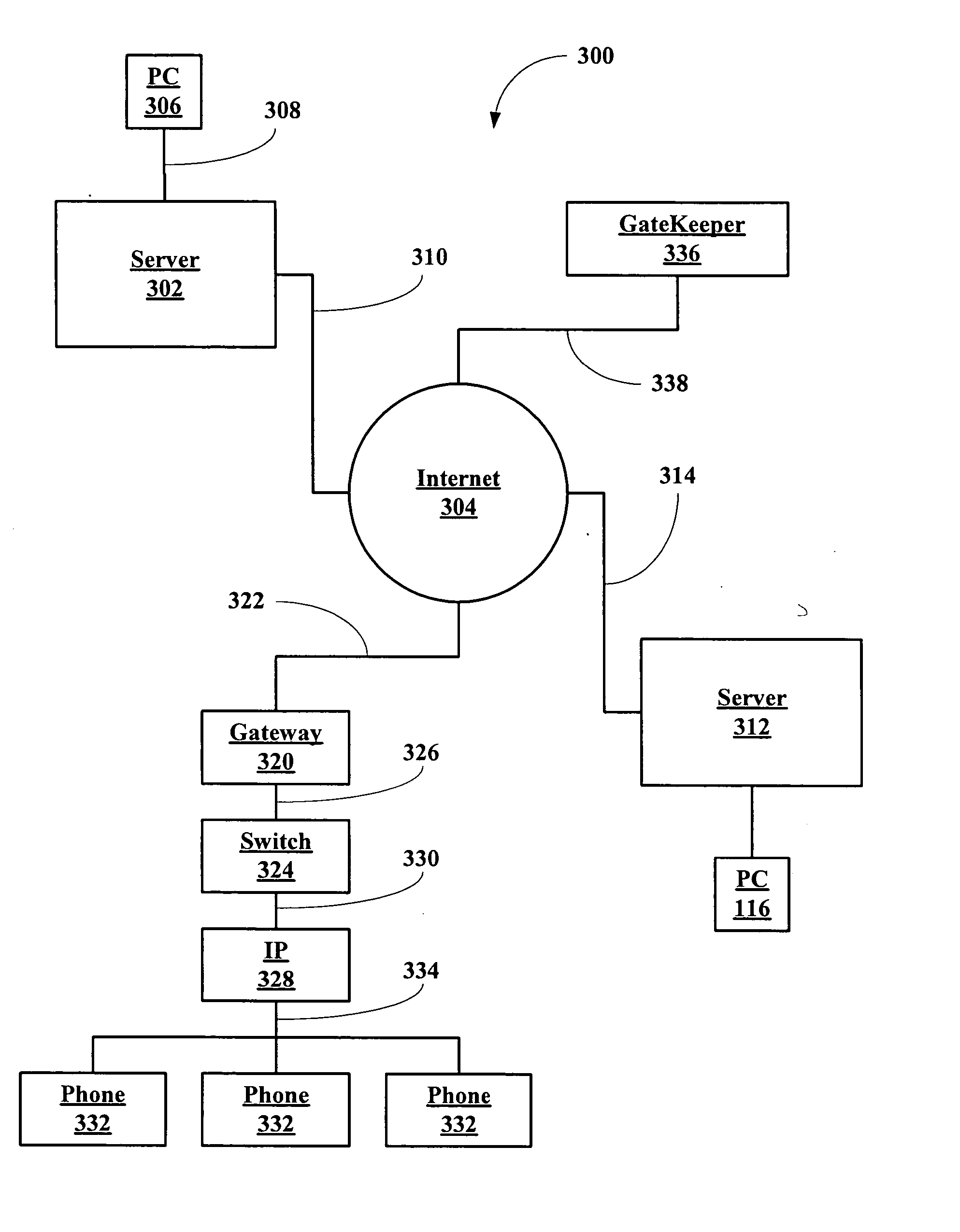 System for transmitting emergency and notification messages over a phone line