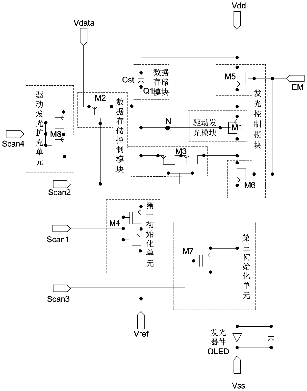 Pixel driving circuit and display device