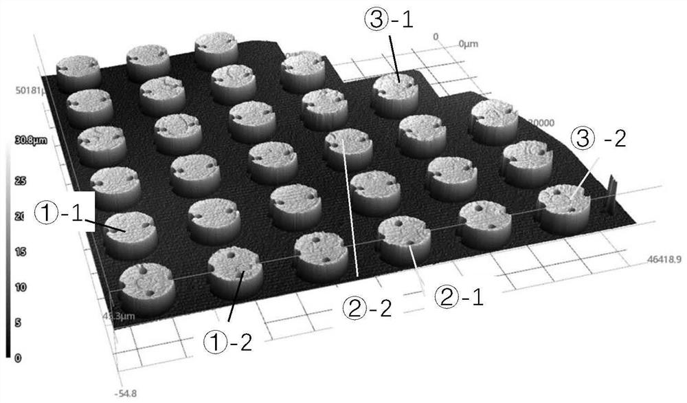 Method for improving electroforming thickness uniformity of wafer-level array microstructure