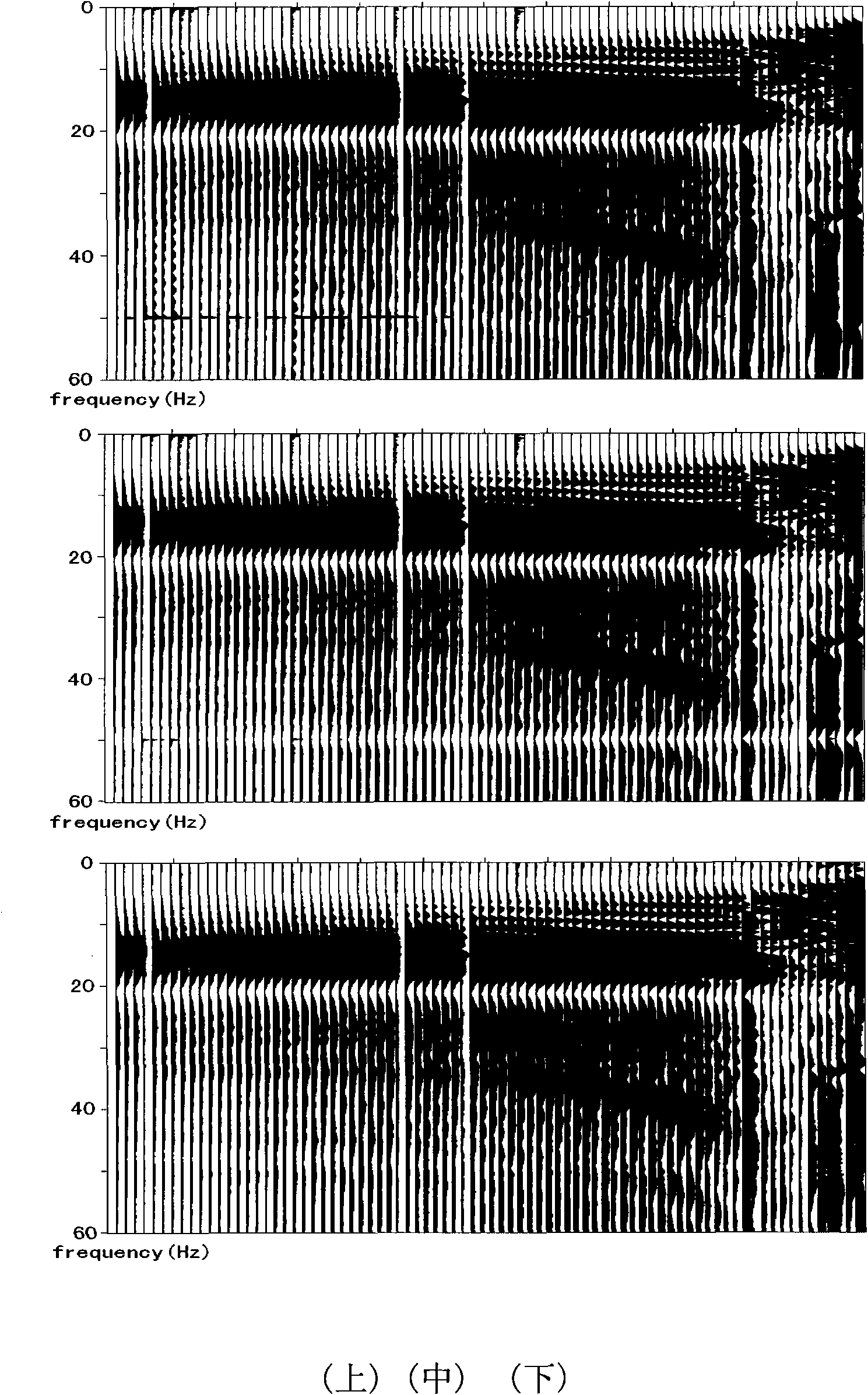 Automatic identification and suppression method of single-frequency interference in seismic records