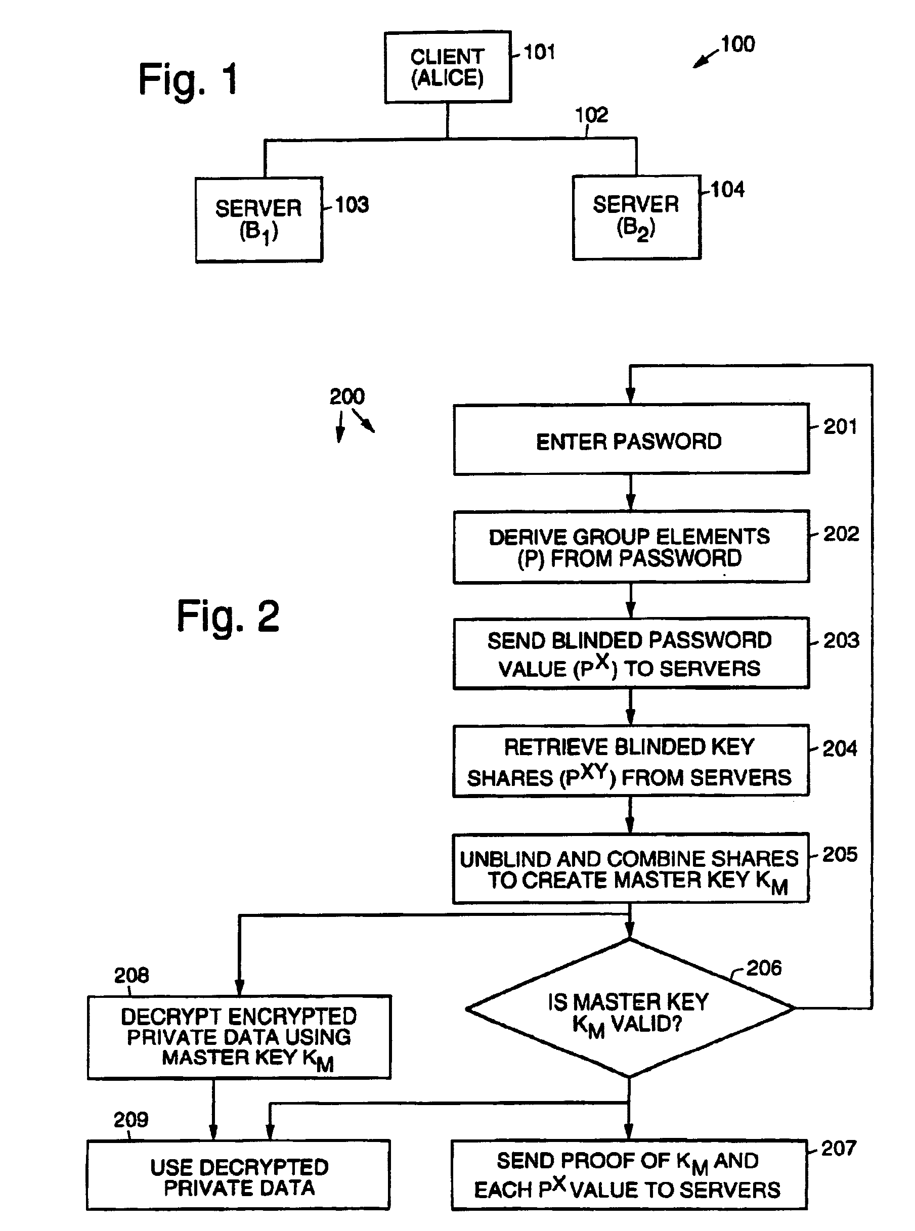 Systems, methods and software for remote password authentication using multiple servers