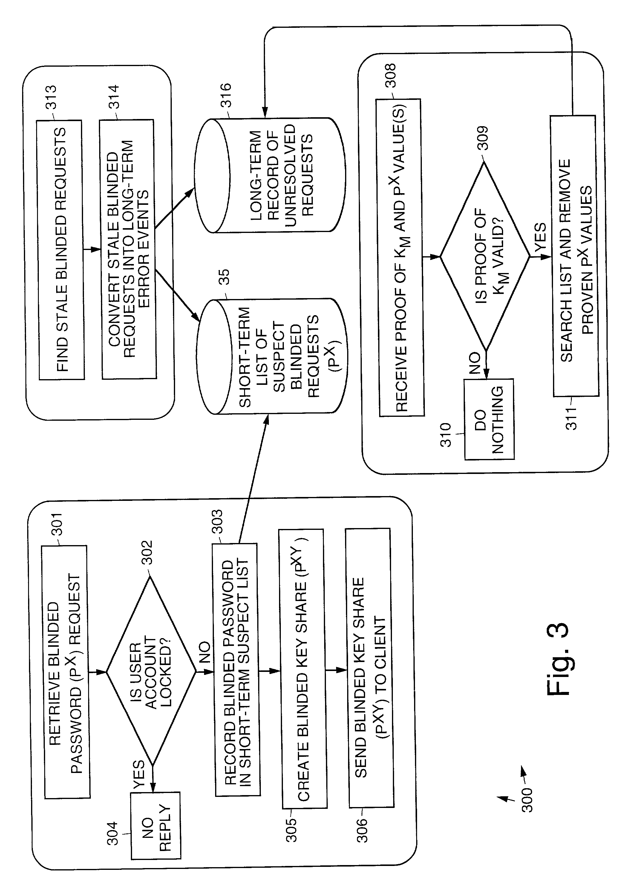 Systems, methods and software for remote password authentication using multiple servers