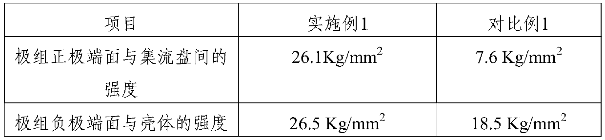 Conductive adhesive, cylindrical lithium ion secondary battery and preparation method of cylindrical lithium ion secondary battery