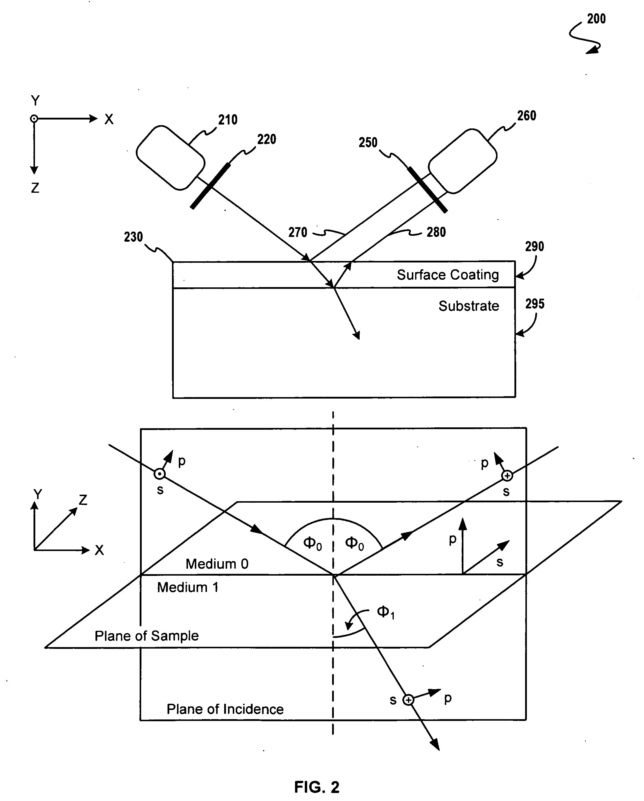 System and Method for Performing Ellipsometric Measurements on an Arbitrarily Large or Continuously Moving Sample