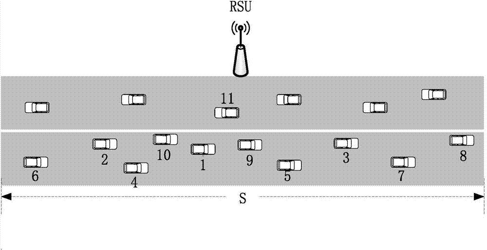 Vehicular ad hoc network video transmission method based on overlay structure