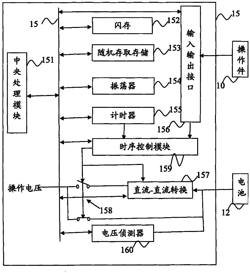 Micro-control processing chip of built-in voltage converter and wireless mouse using same
