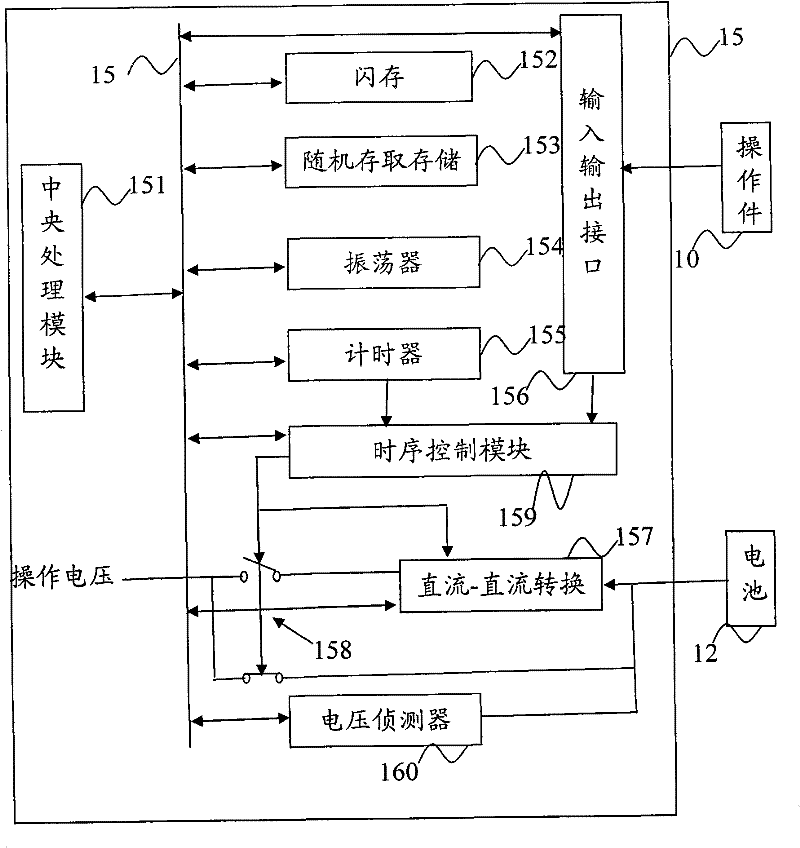 Micro-control processing chip of built-in voltage converter and wireless mouse using same
