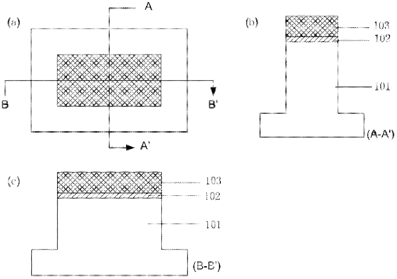 Preparation method of FinFET (Fin Field Effect Transistor) in large-scale integration circuit