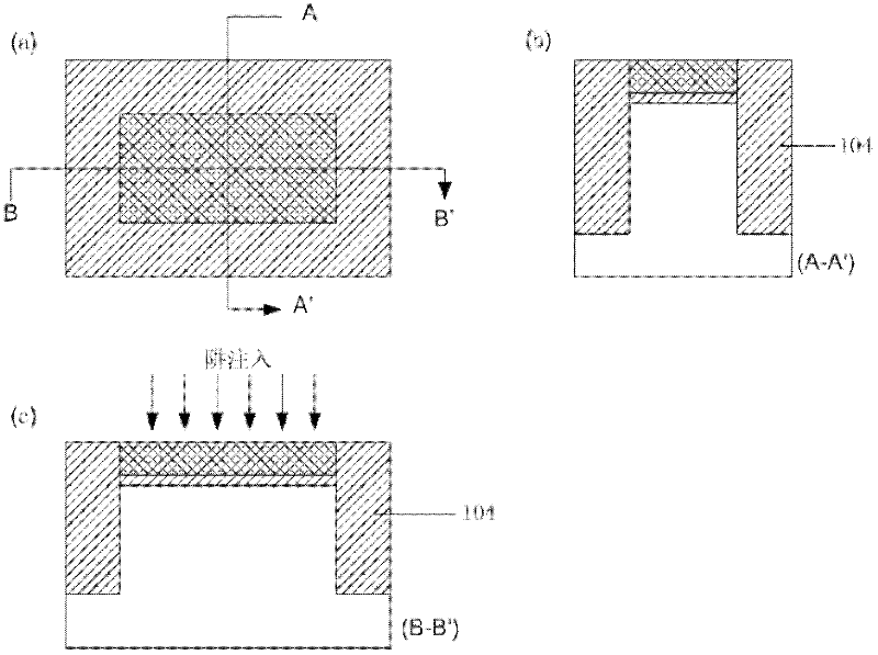 Preparation method of FinFET (Fin Field Effect Transistor) in large-scale integration circuit