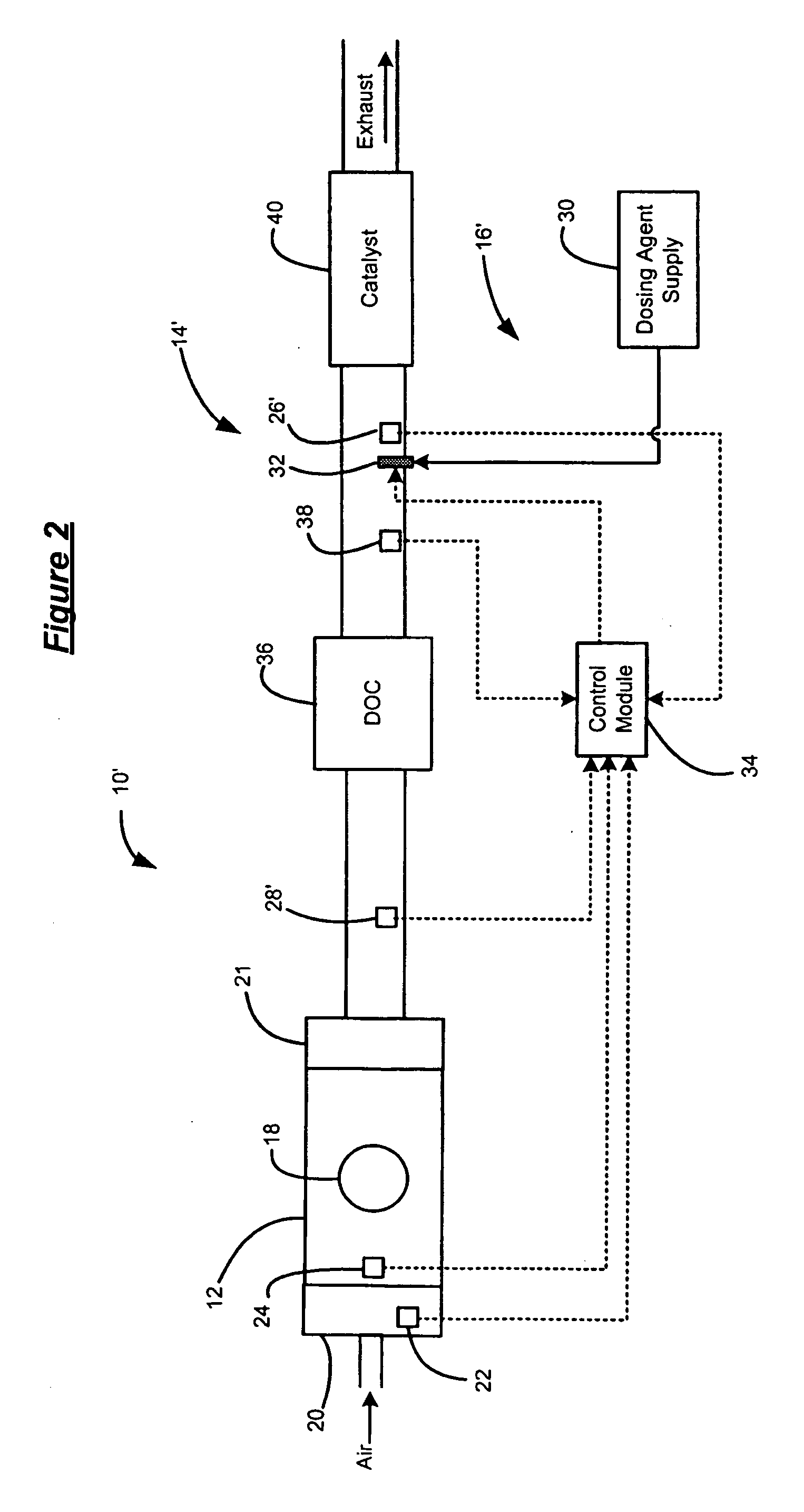 Exhaust treatment diagnostic using a temperature sensor