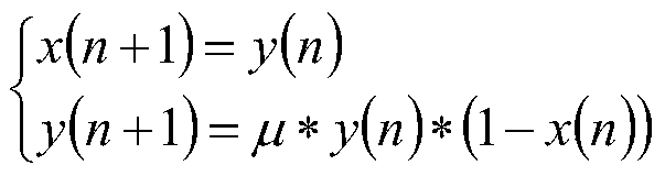 GAN game confrontation encryption system (method) based on chaotic model