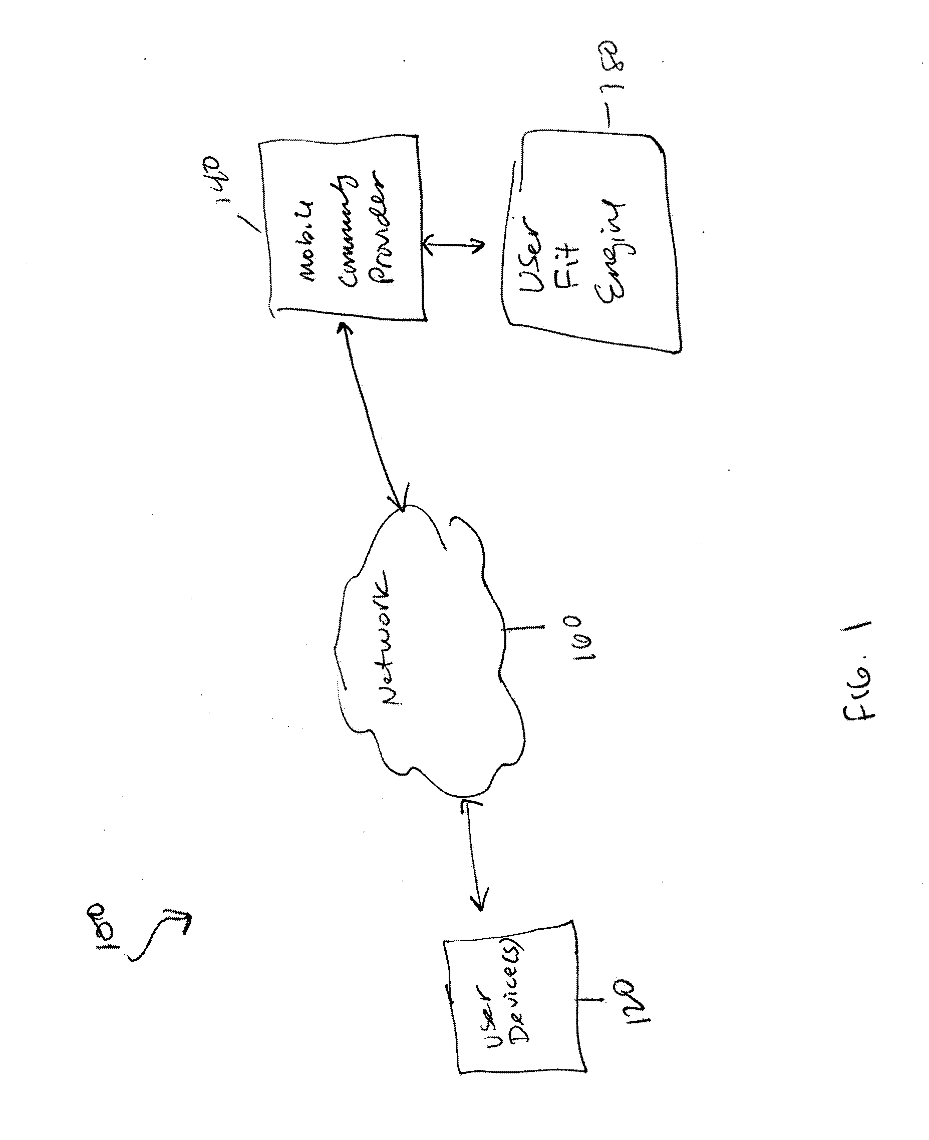 Products, systems, and methods for creating and interacting with a mobile community