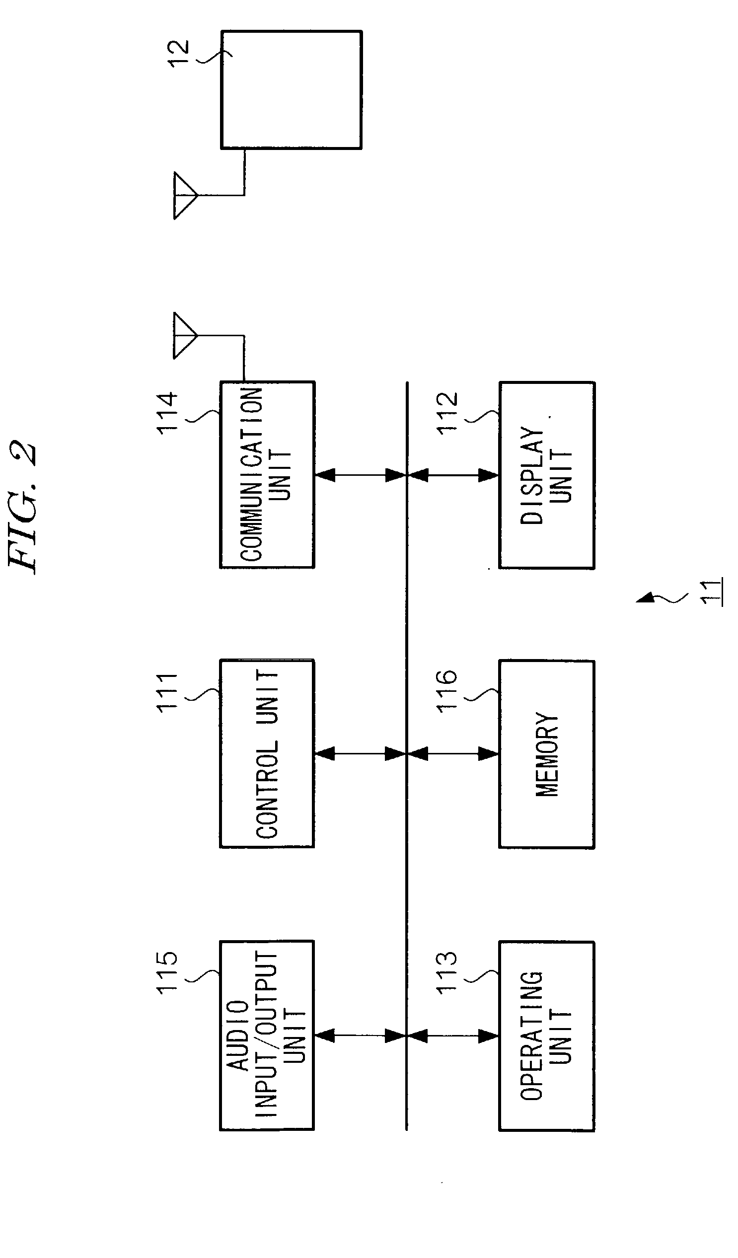 Method and system for distributing advertisements over network