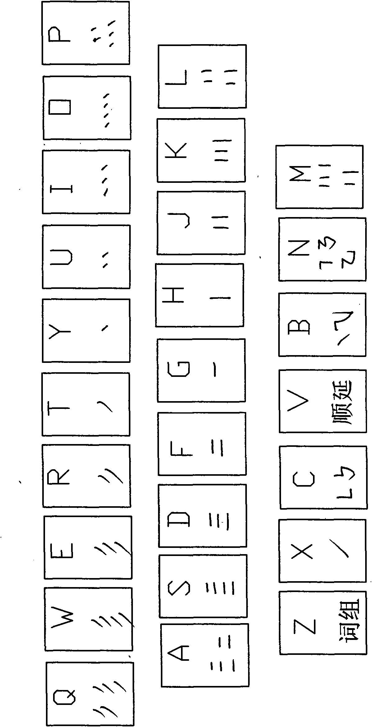 Chinese character input method for combining, arranging and encoding Chinese character strokes
