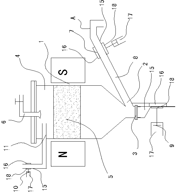 Fluid iron removal method and device