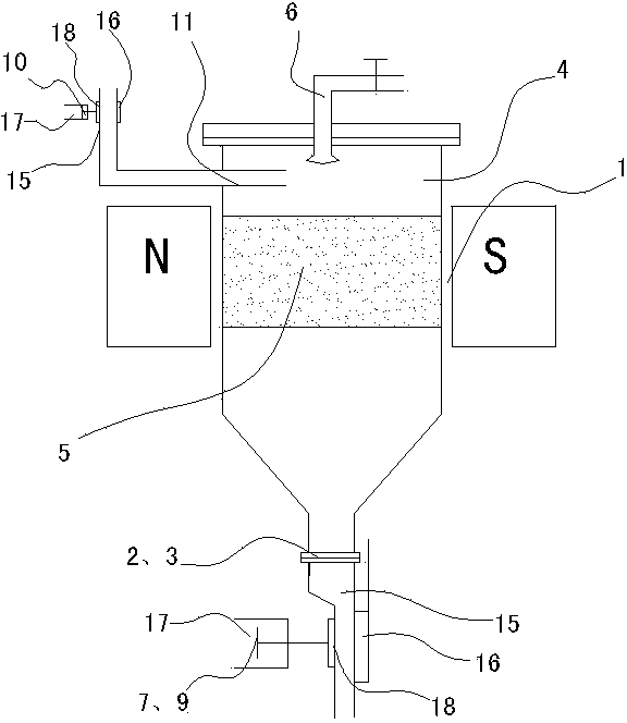 Fluid iron removal method and device