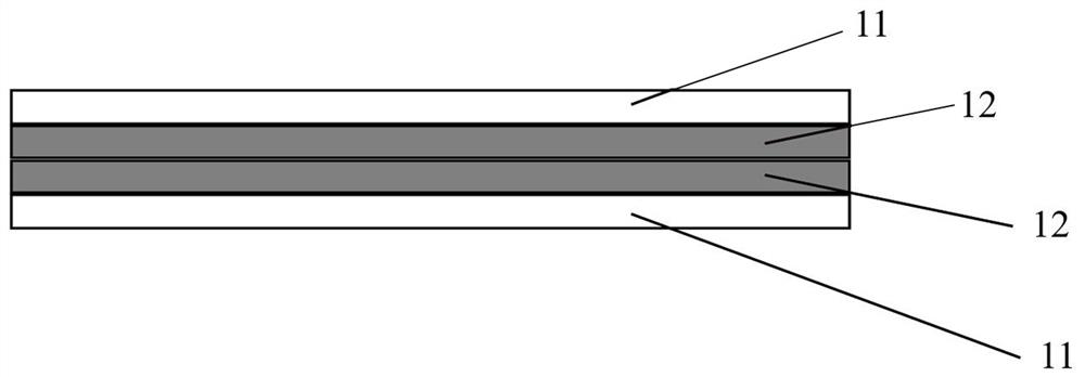 Normal temperature π-electron high conductor in zero magnetic vector field and preparation method thereof