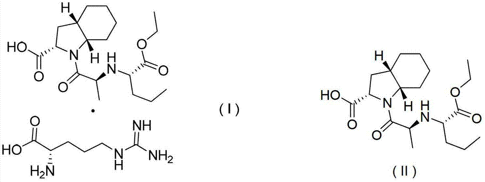 Preparation method of perindopril arginine salt of gamma-crystal form