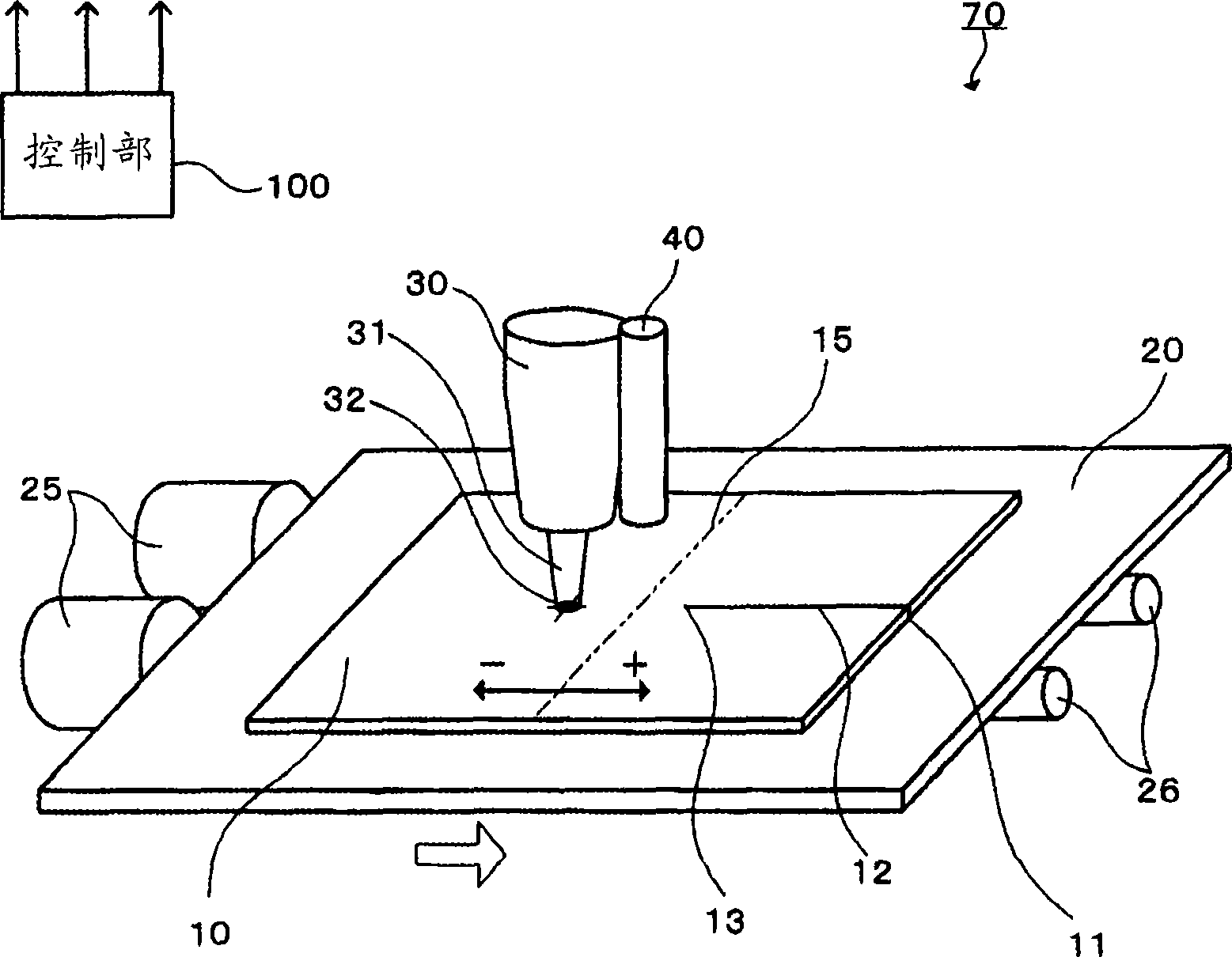 Glass severing device and method