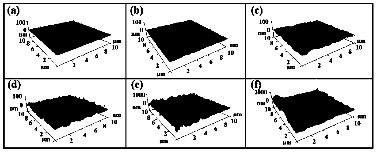 Ink-free laser color printing method based on phase change material