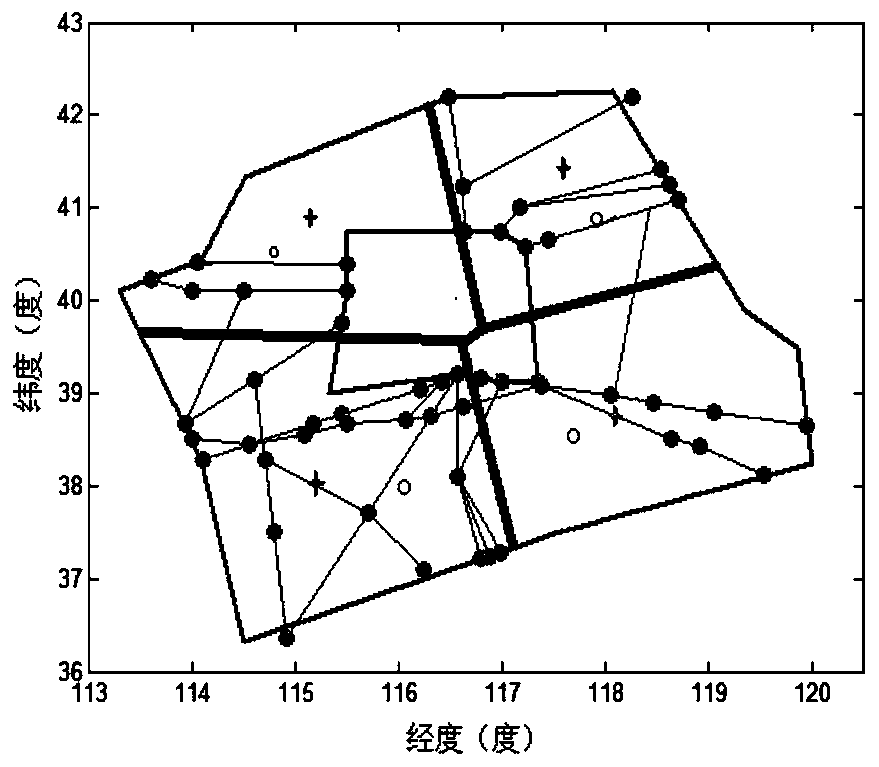 A Method for Partitioning Airspace Sectors