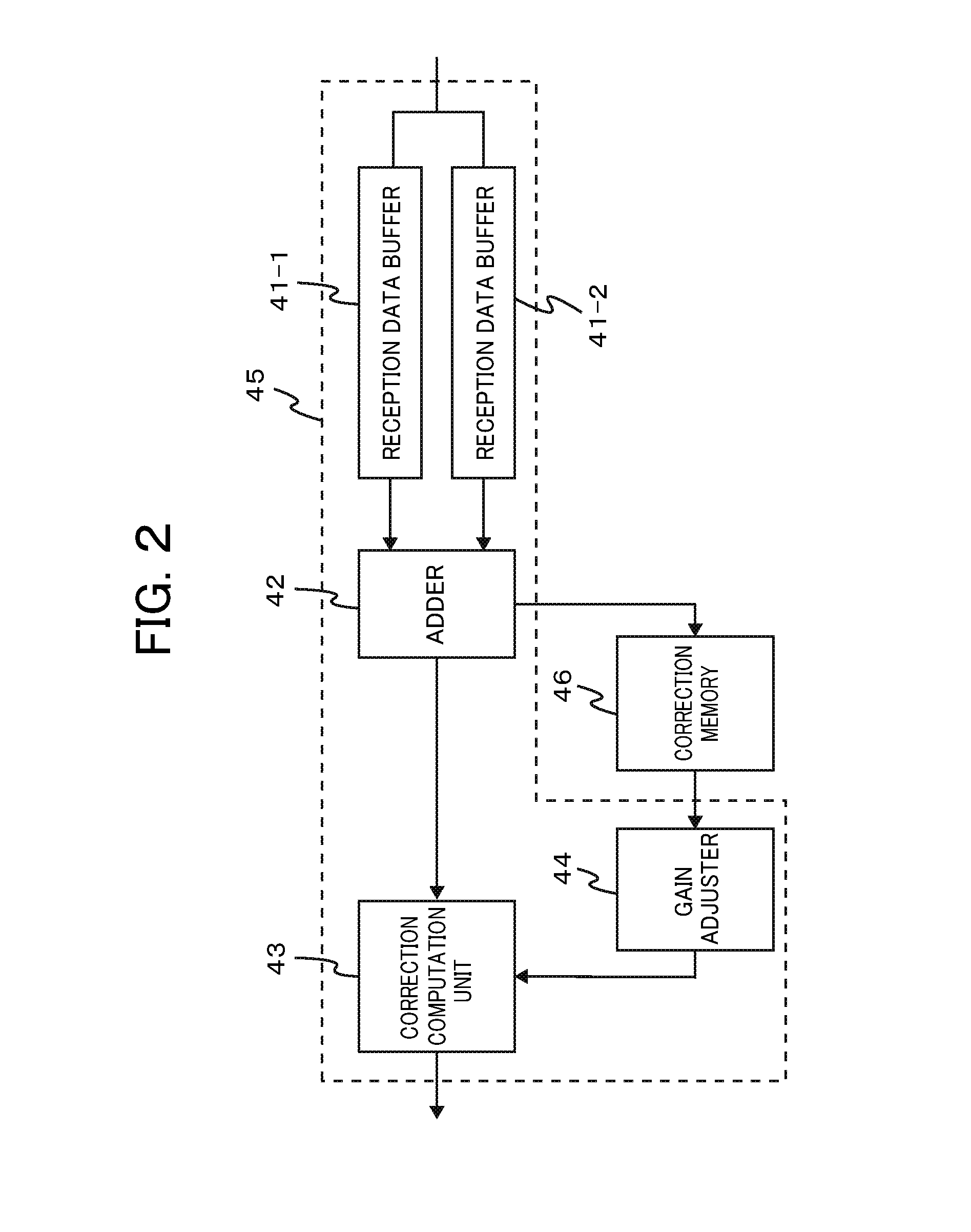 Ultrasound System and Method, and Ultrasound Probe