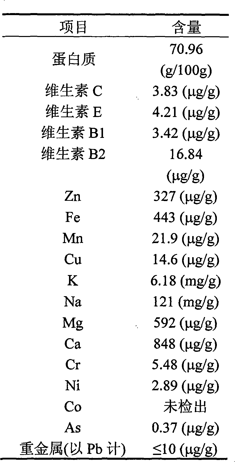 Process for preparing catalase and hepatocyte growth-promoting decoction simultaneously by taking animal liver as raw material