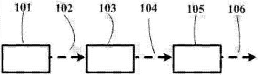 A fiber-optic gas cascade Raman laser capable of tuning in the 3-5 μm band