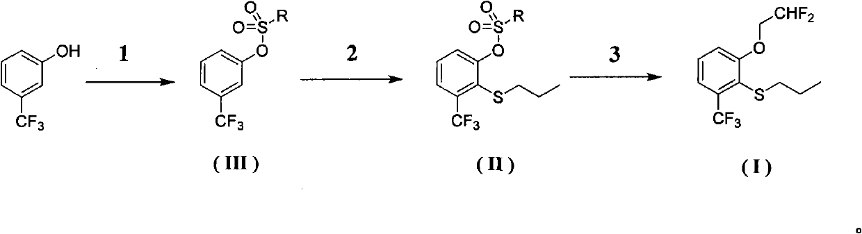 Preparation method of 2-(2', 2'-difluoroethoxyl)-6-trifluoromethyl phenyl propyl sulfide