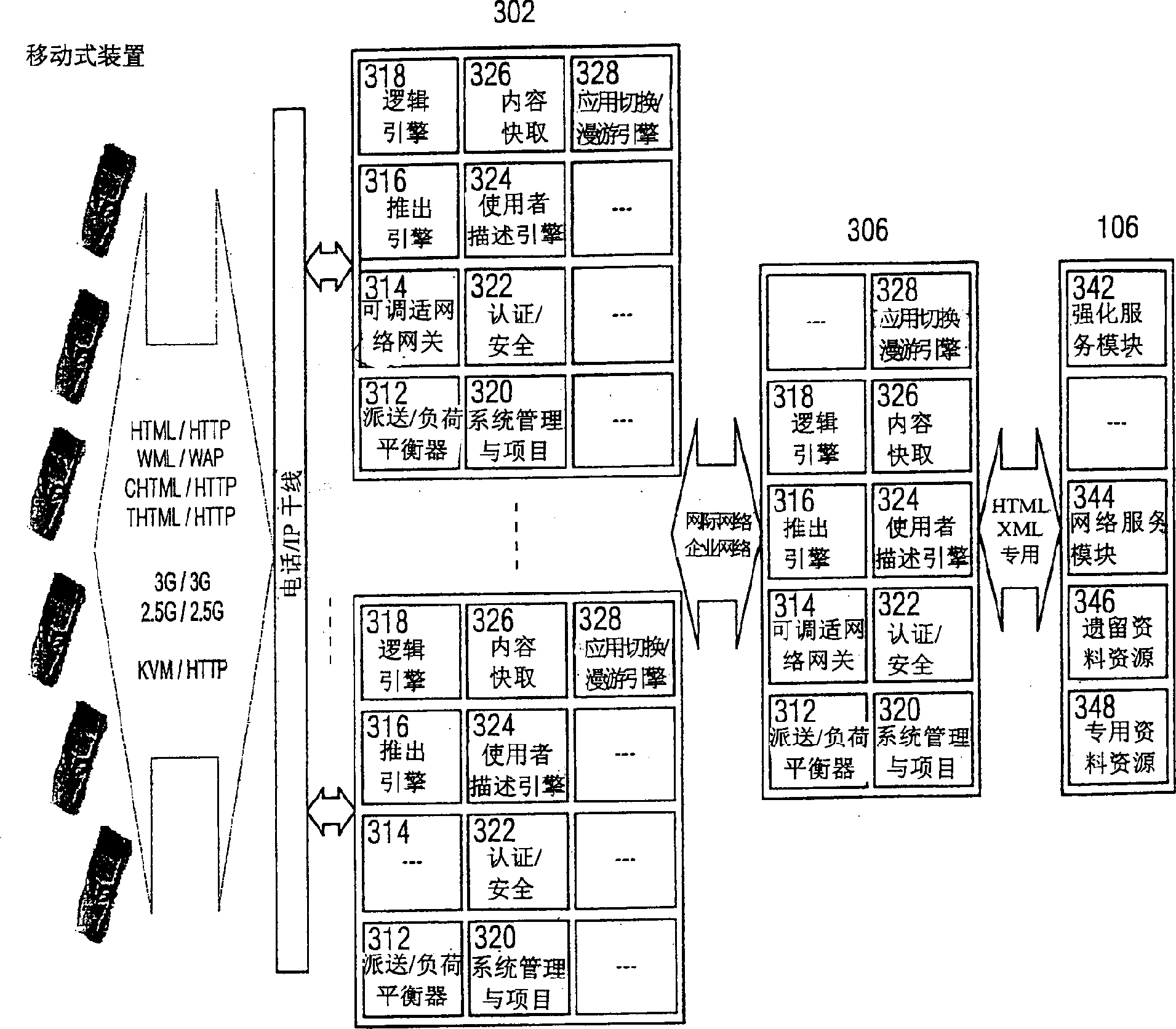 Mobile opinion investigating method