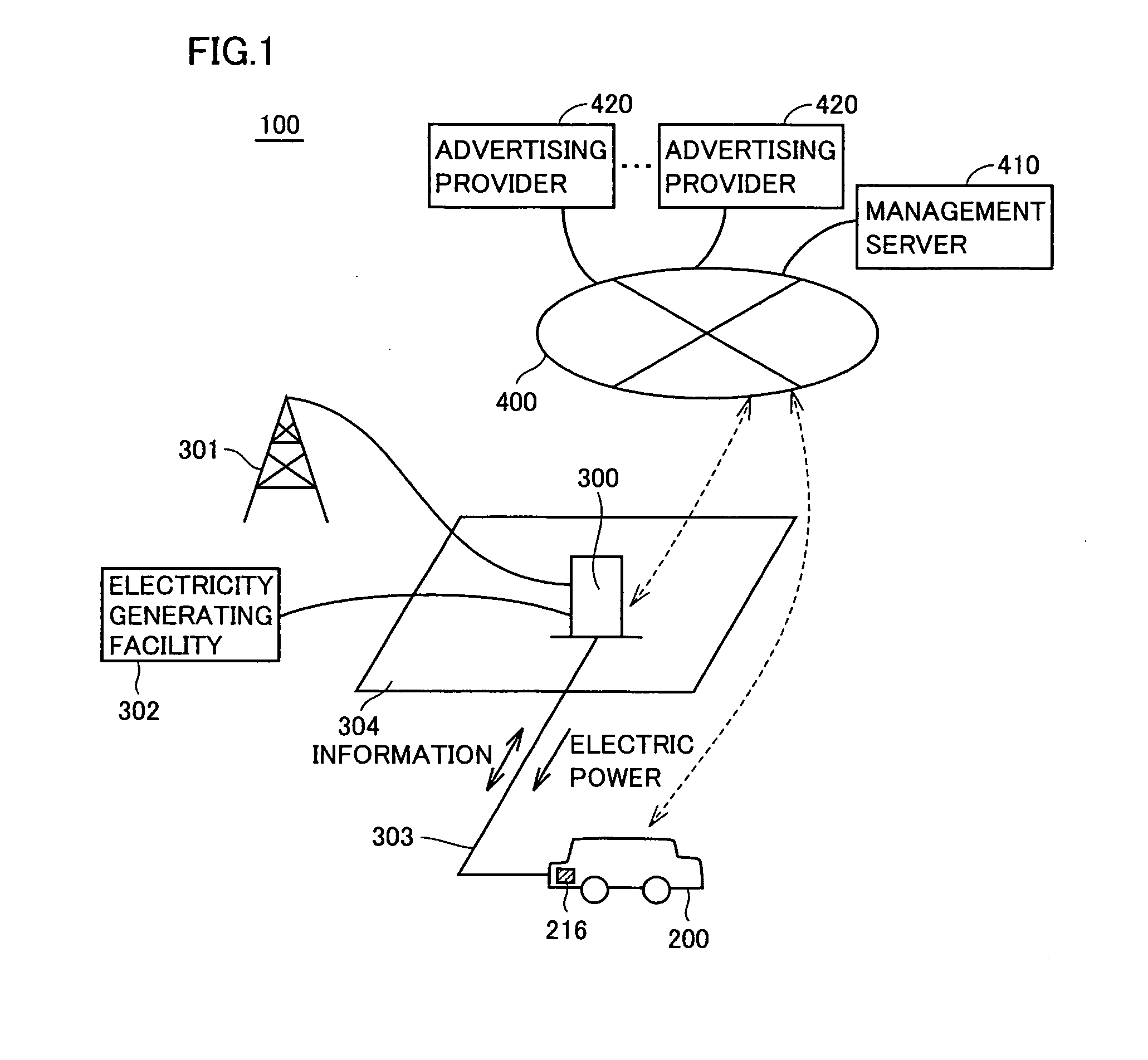Charging system of electric powered vehicle