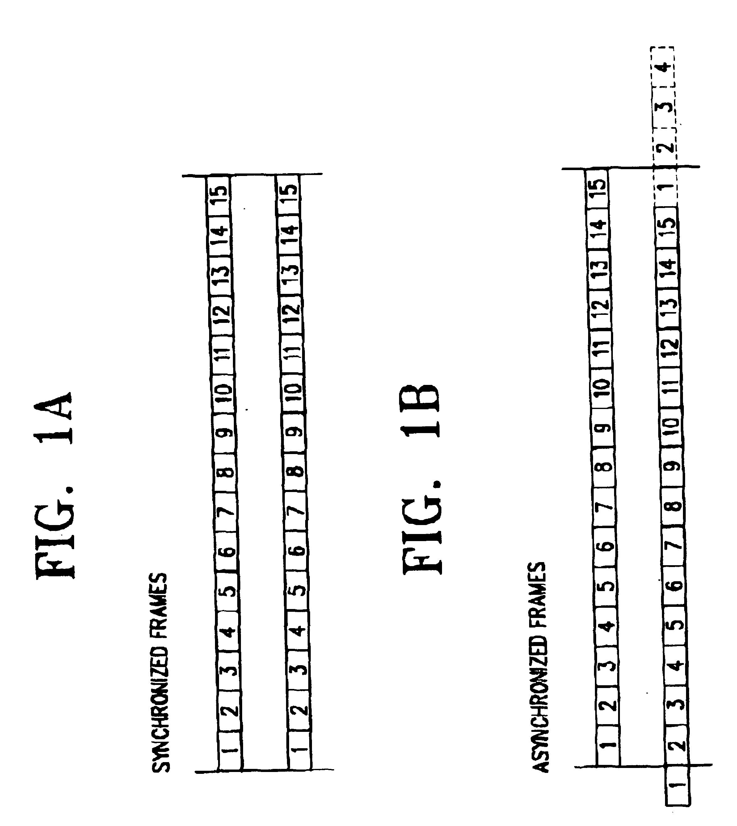 Apparatus and method for generating frame sync word and verifying the frame sync word in W-CDMA communication system