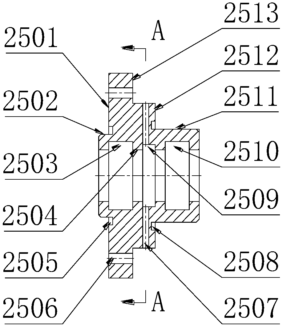 Hydraulic control testing device