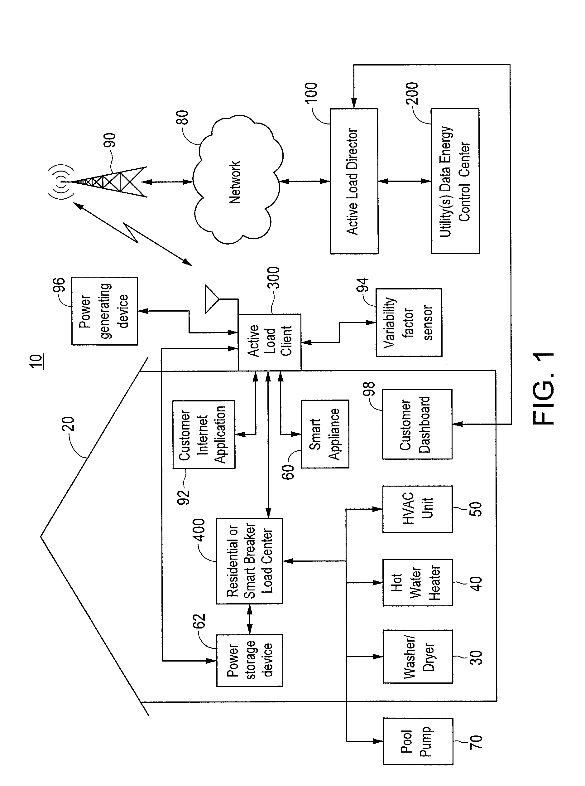 Method and Apparatus for Actively Managing Consumption of Electric Power Supplied by One or More Electric Utilities