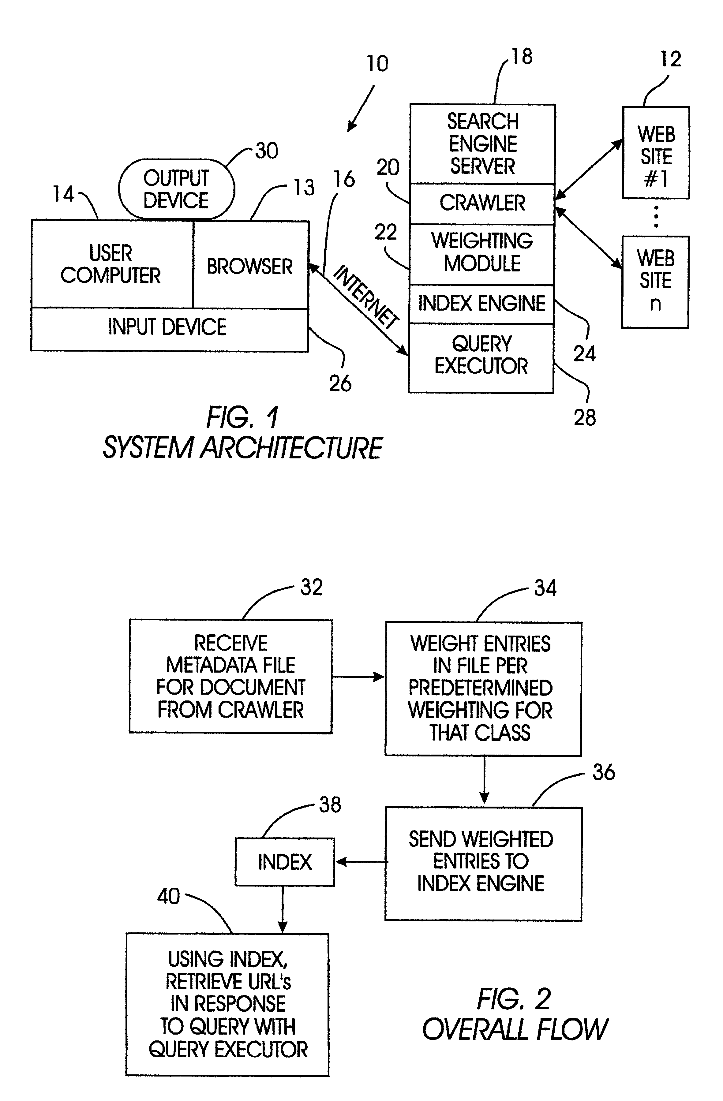 System for weighted indexing of hierarchical documents