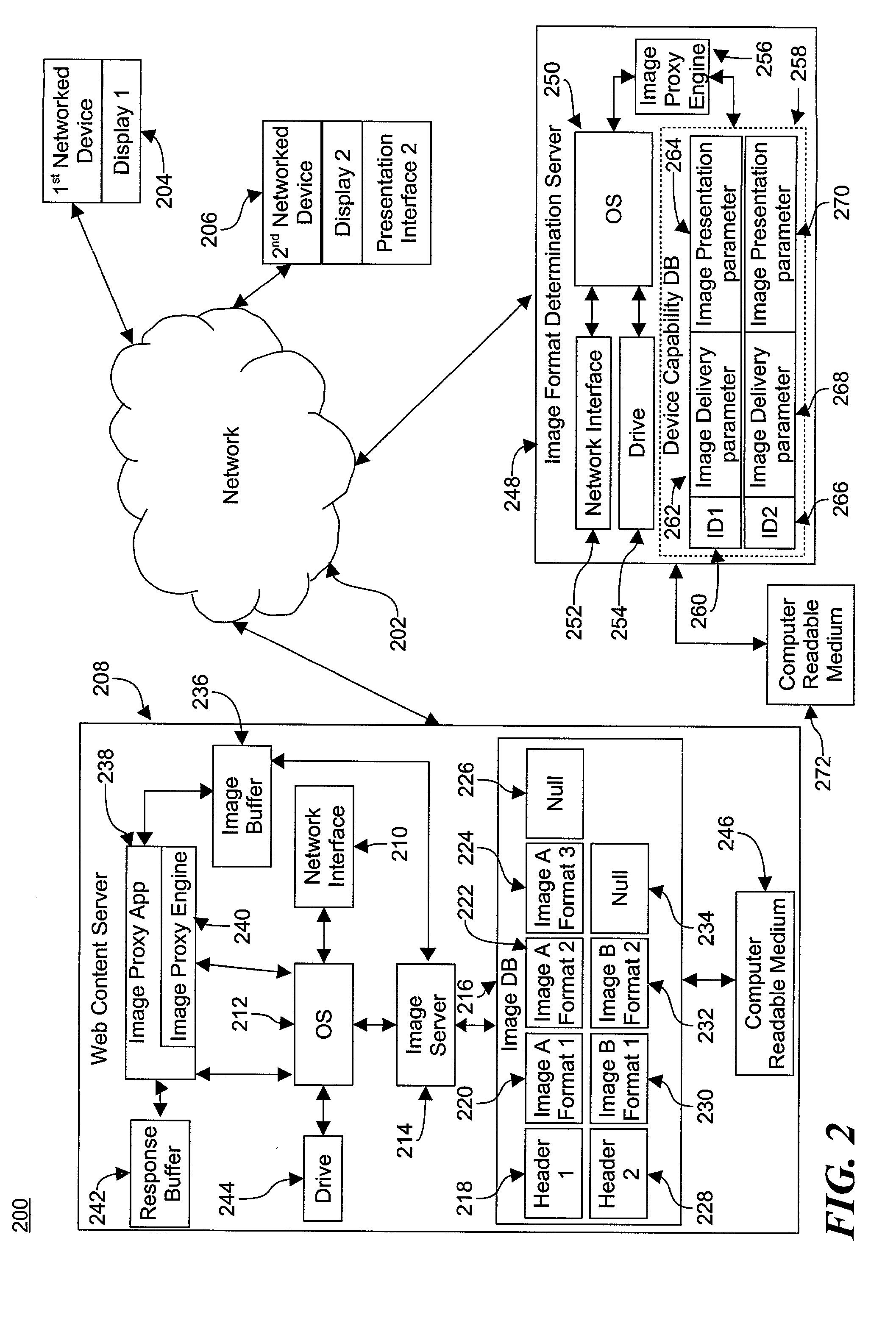 System and method for adaptive formatting of image information for efficient delivery and presentation