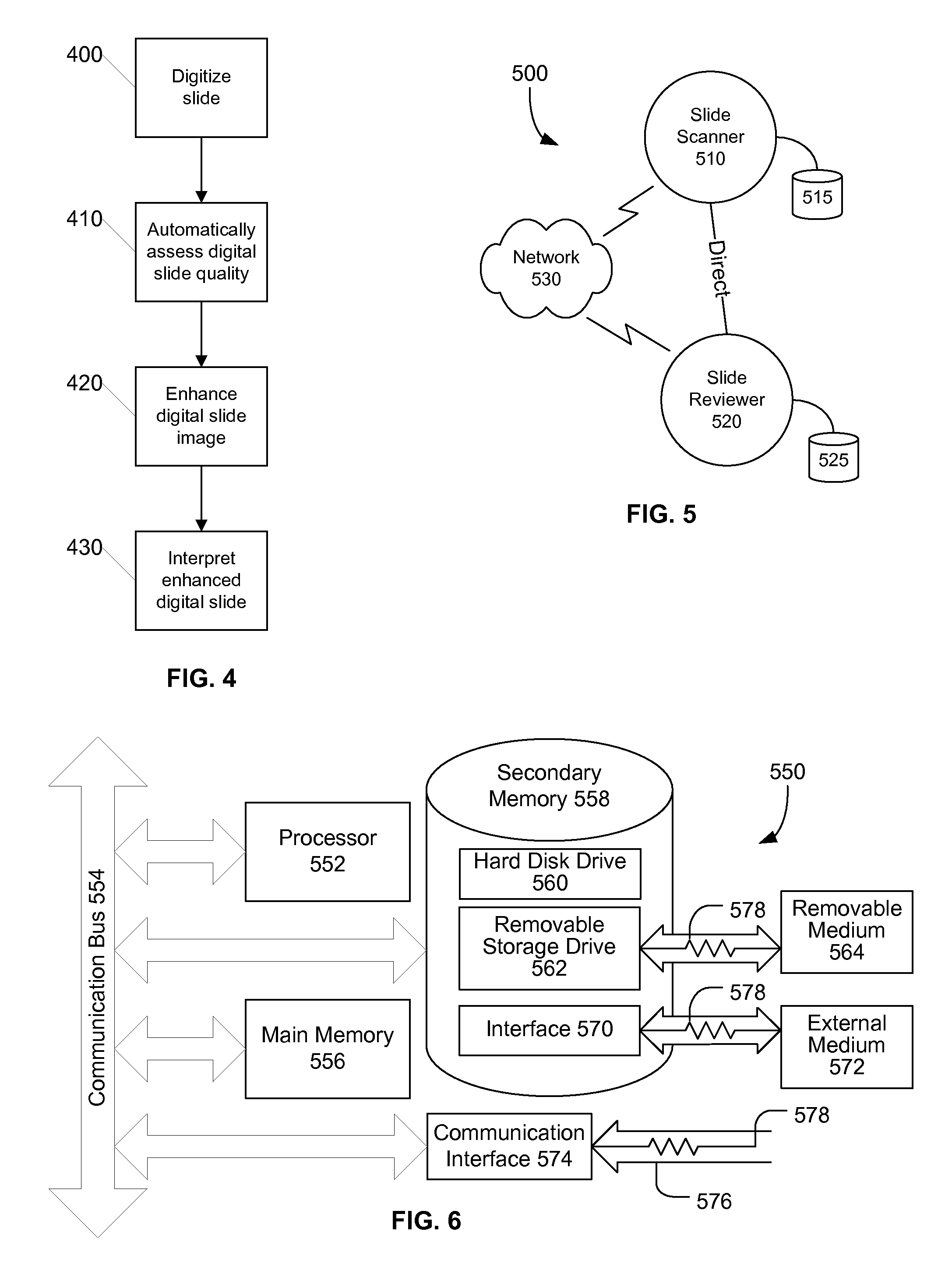 System and Method for Quality Assurance in Pathology